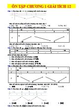 Trắc nghiệm Ôn tập Giải tích 12 - Chương 1 Theo từng mức độ (Có đáp án)